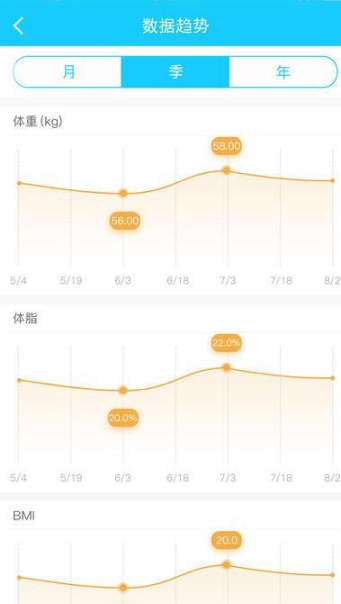 哪届乒乓球世乒赛含金量特别高？为什么？